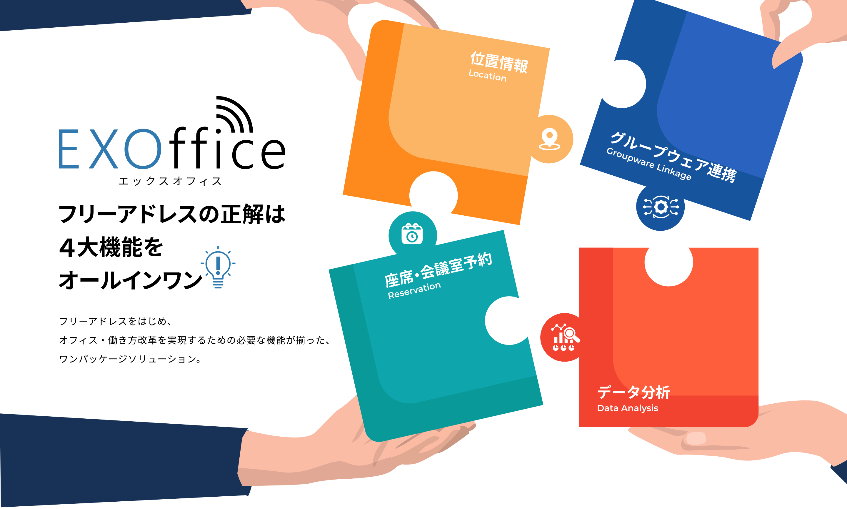 EXOffice | フリーアドレスの正解は4大機能をオールインワン